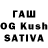 Cannafood конопля DIMON ZAXAROV